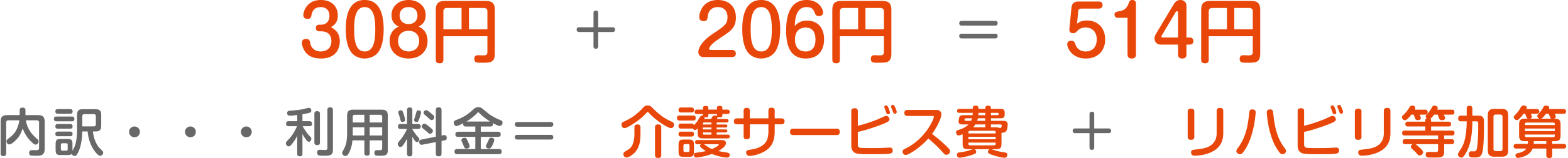 利用料金（例）
